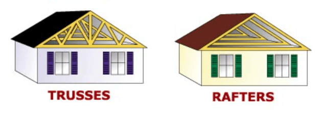 Rafters Vs Trusses